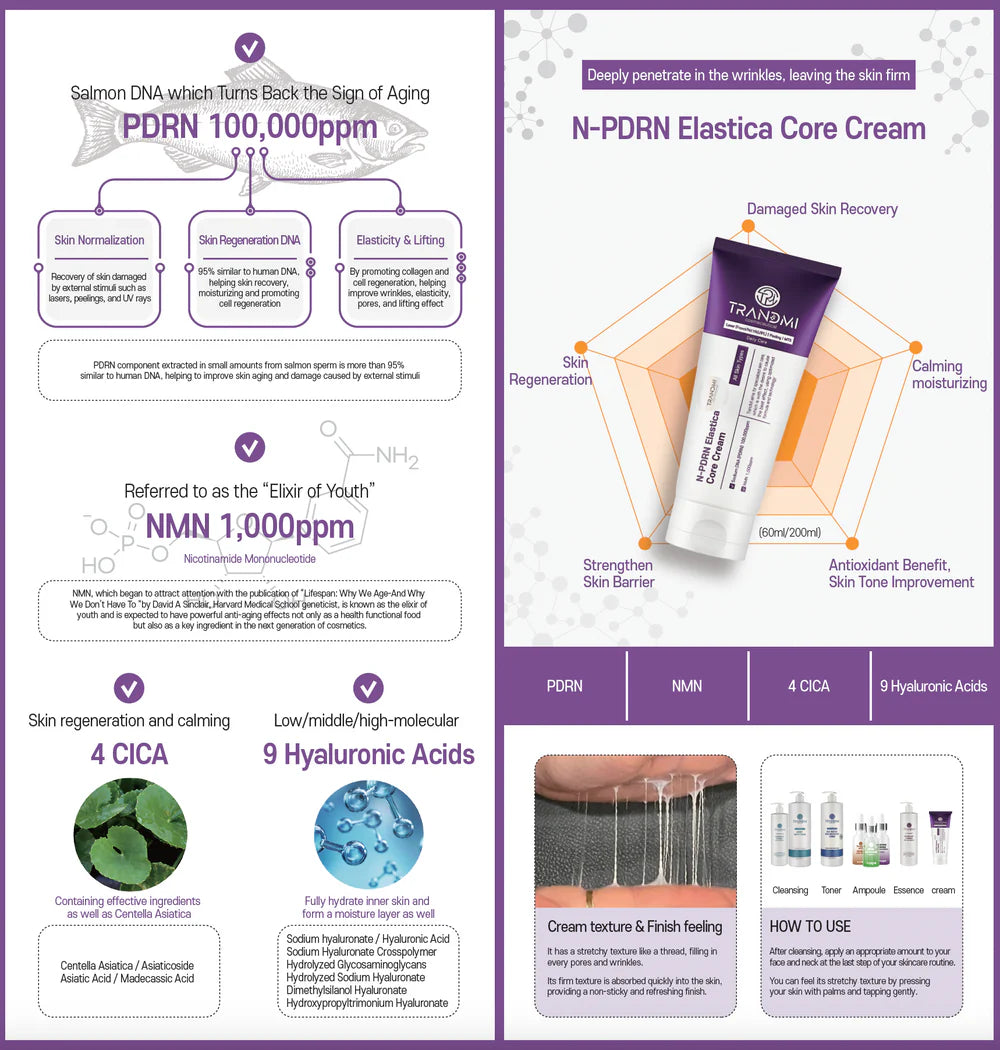 N-PDRN Elastica Core Cream 60ml - Image 2