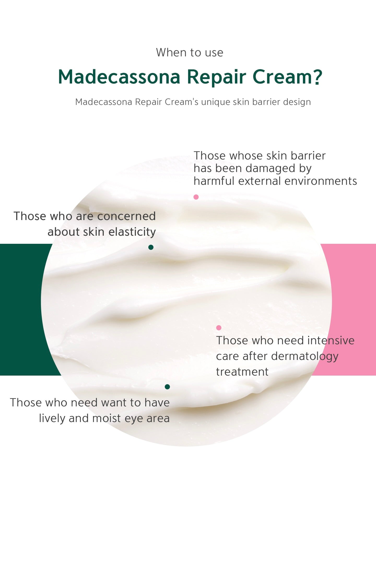 Madecassona Repair Cream 70ml - Image 3
